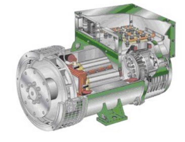 青田发电机内部结构图